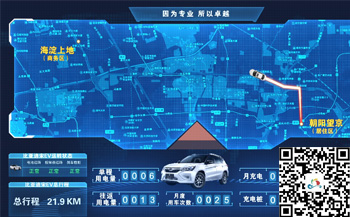 那些優(yōu)秀廣告片創(chuàng)意都是從哪來(lái)的