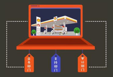 延長殼牌石油MG動(dòng)畫